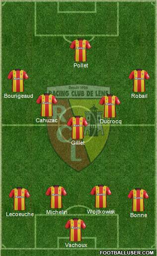 Racing Club de Lens football formation