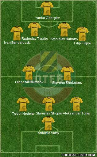 Botev (Plovdiv) Formation 2020
