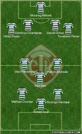 Cherno more (Varna) Formation 2020