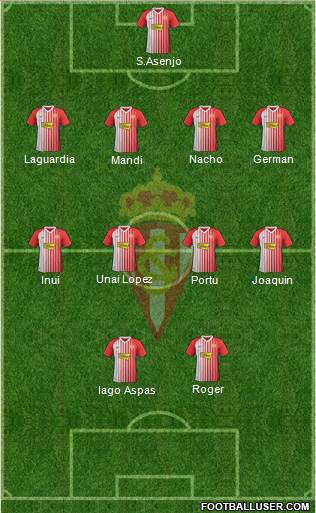 Real Sporting S.A.D. Formation 2020