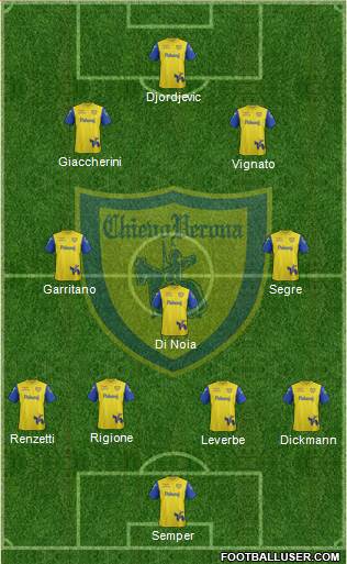 Chievo Verona 4-3-2-1 football formation