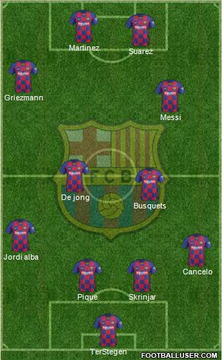 F.C. Barcelona Formation 2020