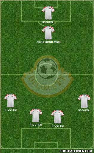 Belarus Formation 2020