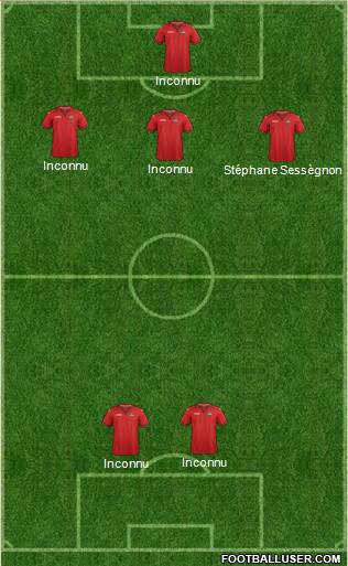 Trinidad and Tobago Formation 2020