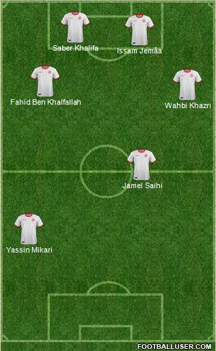 Tunisia 4-4-2 football formation