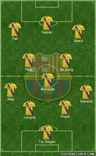 F.C. Barcelona Formation 2020