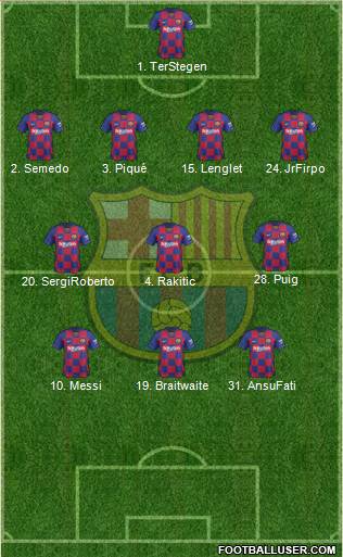 F.C. Barcelona Formation 2020