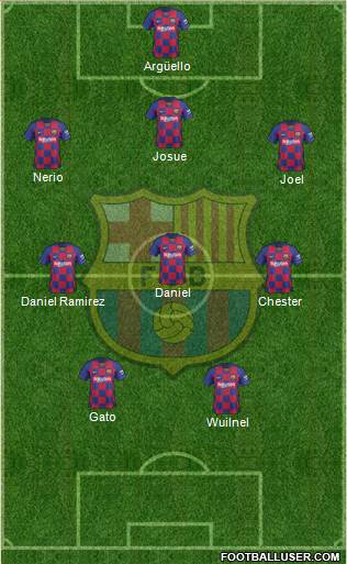 F.C. Barcelona Formation 2020
