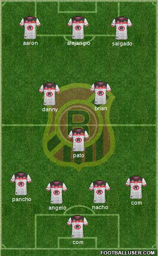 CD Rangers Formation 2020