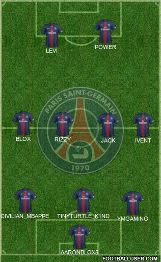 Paris Saint-Germain Formation 2020
