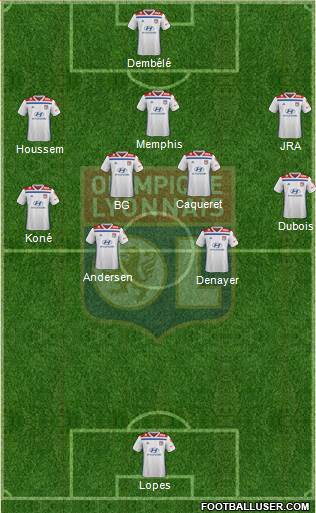 Olympique Lyonnais Formation 2020