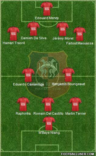 Stade Rennais Football Club Formation 2020