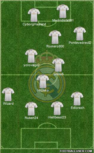 R. Madrid Castilla football formation