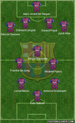 F.C. Barcelona Formation 2020