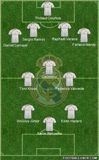 Real Madrid C.F. Formation 2020