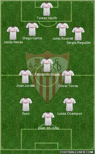 Sevilla F.C., S.A.D. Formation 2020