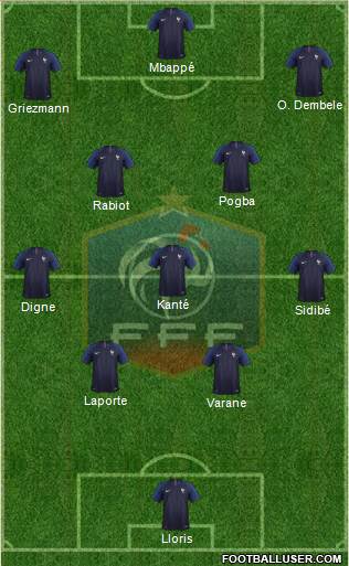 France Formation 2020