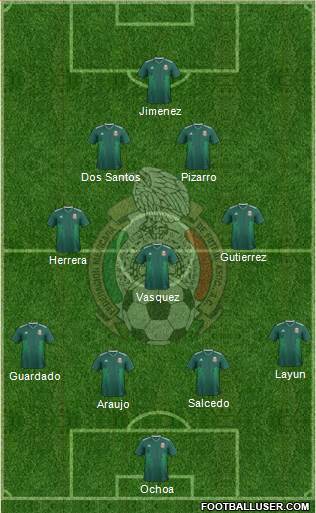 Mexico Formation 2020