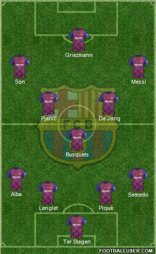 F.C. Barcelona Formation 2020