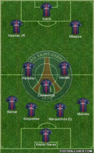 Paris Saint-Germain Formation 2020