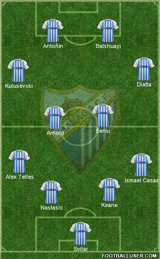 Málaga C.F., S.A.D. Formation 2020