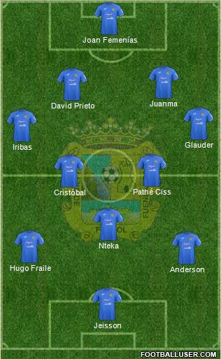 C.F. Fuenlabrada Formation 2020