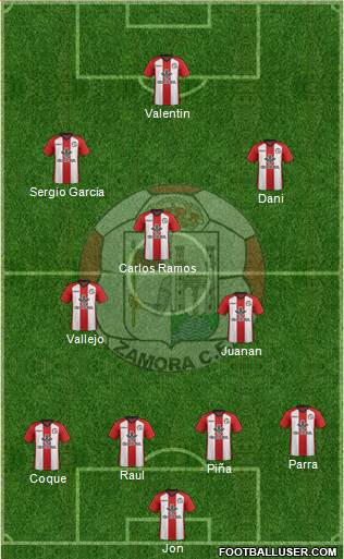 Zamora C.F. Formation 2020