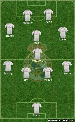 Real Madrid C.F. Formation 2020