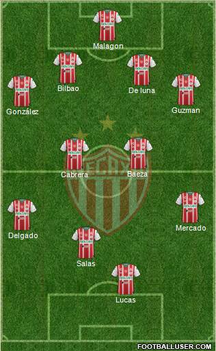 Club Deportivo Necaxa 3-4-2-1 football formation