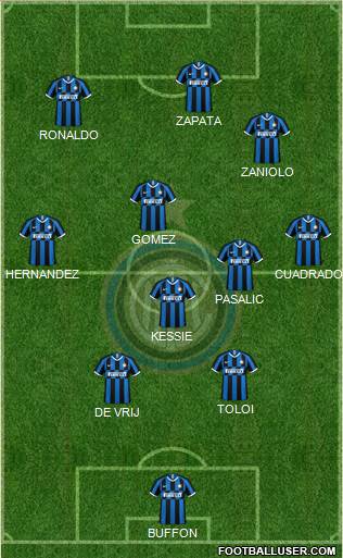 F.C. Internazionale Formation 2020