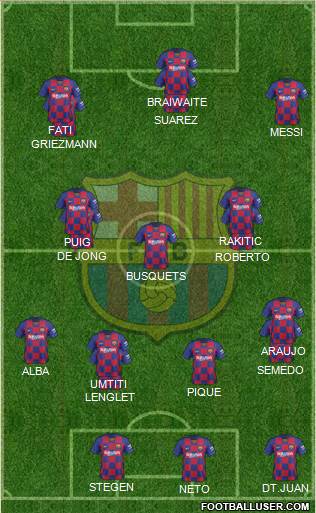 F.C. Barcelona Formation 2020