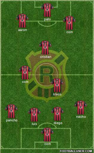 CD Rangers Formation 2020