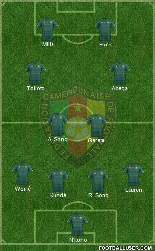 Cameroon 4-4-2 football formation