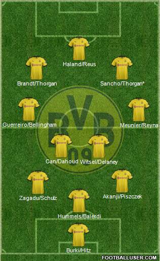 Borussia Dortmund Formation 2020