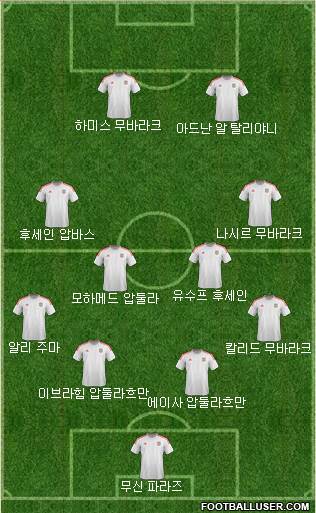 U.A.E. Formation 2020