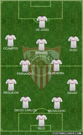 Sevilla F.C., S.A.D. Formation 2020