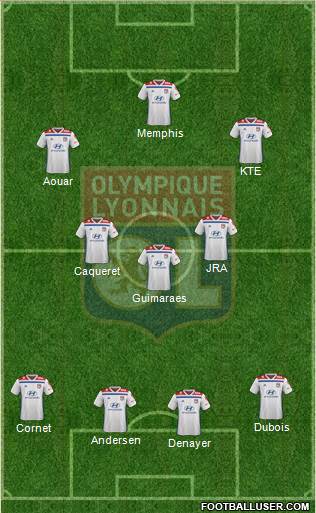 Olympique Lyonnais Formation 2020