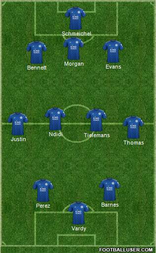 Leicester City Formation 2020