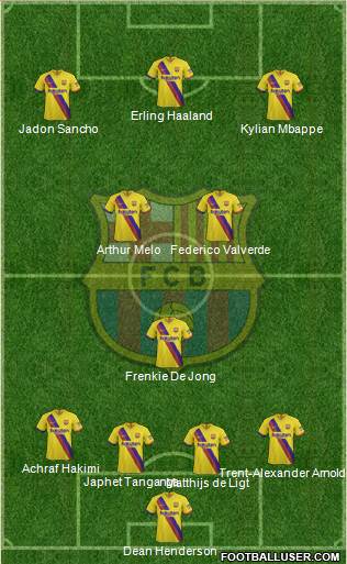 F.C. Barcelona Formation 2020