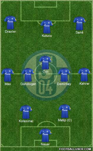 FC Schalke 04 Formation 2020