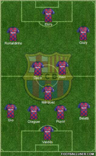 F.C. Barcelona Formation 2020