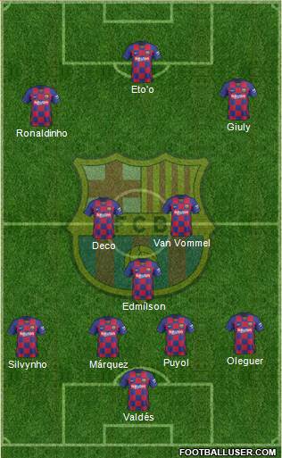 F.C. Barcelona Formation 2020