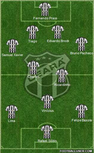 Ceará SC Formation 2020