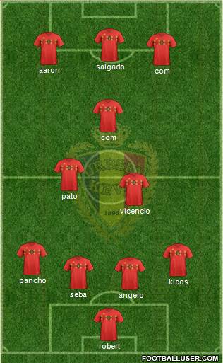 Belgium Formation 2020