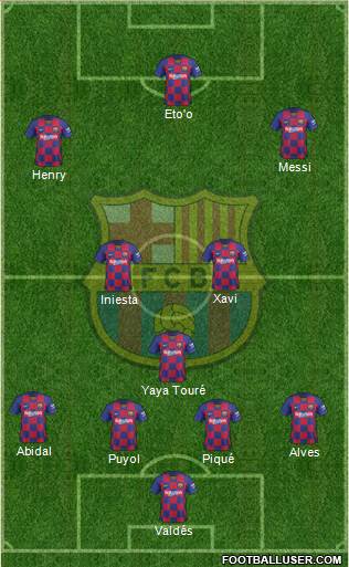 F.C. Barcelona Formation 2020