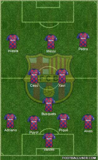 F.C. Barcelona Formation 2020