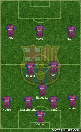 F.C. Barcelona Formation 2020