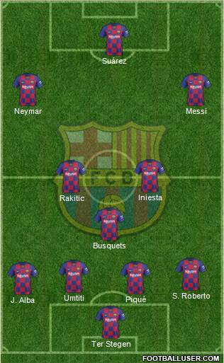 F.C. Barcelona Formation 2020