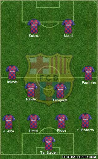 F.C. Barcelona Formation 2020