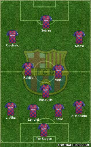 F.C. Barcelona Formation 2020